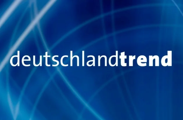 ARD-DeutschlandTREND: Union Struggles to Keep Pace with AfD